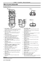 Предварительный просмотр 26 страницы Panasonic PT-EW730Z Operating Instructions Manual