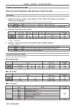 Preview for 140 page of Panasonic PT-EW730Z Operating Instructions Manual