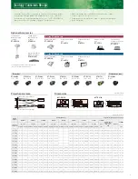 Preview for 5 page of Panasonic PT-EX12K Brochure