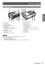 Предварительный просмотр 21 страницы Panasonic PT-EX12KU Operating Instructions Manual