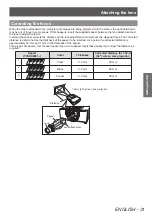 Предварительный просмотр 31 страницы Panasonic PT-EX12KU Operating Instructions Manual