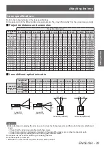 Предварительный просмотр 33 страницы Panasonic PT-EX12KU Operating Instructions Manual