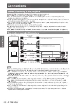 Предварительный просмотр 36 страницы Panasonic PT-EX12KU Operating Instructions Manual