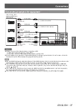 Предварительный просмотр 37 страницы Panasonic PT-EX12KU Operating Instructions Manual