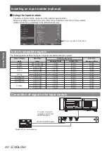 Предварительный просмотр 40 страницы Panasonic PT-EX12KU Operating Instructions Manual