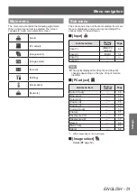 Предварительный просмотр 51 страницы Panasonic PT-EX12KU Operating Instructions Manual