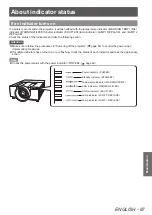 Предварительный просмотр 87 страницы Panasonic PT-EX12KU Operating Instructions Manual