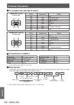 Предварительный просмотр 106 страницы Panasonic PT-EX12KU Operating Instructions Manual