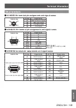 Предварительный просмотр 109 страницы Panasonic PT-EX12KU Operating Instructions Manual