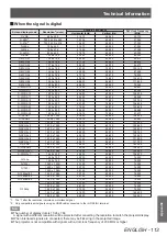 Предварительный просмотр 113 страницы Panasonic PT-EX12KU Operating Instructions Manual