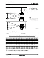 Preview for 6 page of Panasonic PT-EX12KU Specification