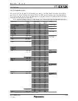 Preview for 10 page of Panasonic PT-EX12KU Specification