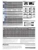 Предварительный просмотр 4 страницы Panasonic PT-EX16K Brochure