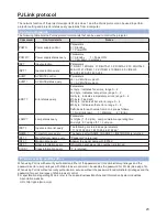 Preview for 23 page of Panasonic PT-EX16K Operating Instructions Manual