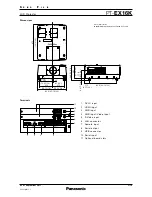 Preview for 5 page of Panasonic PT-EX16K Specifications