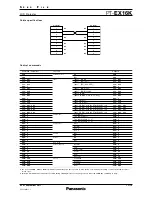 Предварительный просмотр 13 страницы Panasonic PT-EX16K Specifications