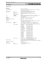 Предварительный просмотр 2 страницы Panasonic PT-EX500 Manual