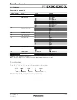 Preview for 13 page of Panasonic PT-EX500 Manual