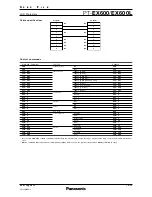 Предварительный просмотр 12 страницы Panasonic PT-EX600 Manual