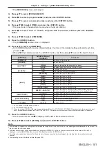 Предварительный просмотр 101 страницы Panasonic PT-EX620 Operating Instructions Manual