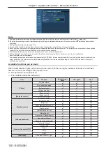 Предварительный просмотр 120 страницы Panasonic PT-EX620 Operating Instructions Manual