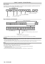 Предварительный просмотр 152 страницы Panasonic PT-EX620 Operating Instructions Manual