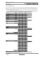 Preview for 11 page of Panasonic PT-EZ570 Specification