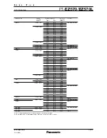 Preview for 12 page of Panasonic PT-EZ570 Specification