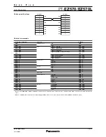 Предварительный просмотр 14 страницы Panasonic PT-EZ570 Specification