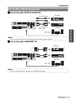 Предварительный просмотр 21 страницы Panasonic PT-F100E Operating Instructions Manual