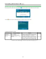 Preview for 20 page of Panasonic PT-F200 Series Network Manual