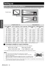 Preview for 14 page of Panasonic PT-F200 Series Operating Instructions Manual