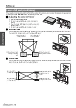 Preview for 16 page of Panasonic PT-F200 Series Operating Instructions Manual