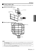 Preview for 17 page of Panasonic PT-F200 Series Operating Instructions Manual