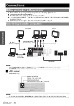 Preview for 18 page of Panasonic PT-F200 Series Operating Instructions Manual