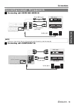 Preview for 19 page of Panasonic PT-F200 Series Operating Instructions Manual