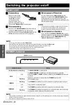 Preview for 20 page of Panasonic PT-F200 Series Operating Instructions Manual