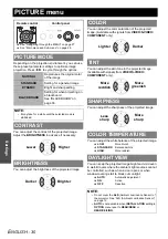 Preview for 30 page of Panasonic PT-F200 Series Operating Instructions Manual