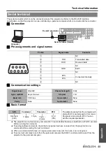 Preview for 45 page of Panasonic PT-F200 Series Operating Instructions Manual