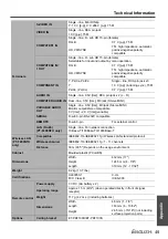 Preview for 49 page of Panasonic PT-F200 Series Operating Instructions Manual