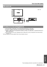 Preview for 51 page of Panasonic PT-F200 Series Operating Instructions Manual