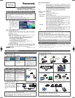 Panasonic PT-F200 Series Quick Manual preview