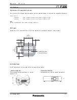 Preview for 5 page of Panasonic PT-F200 Series Specifications