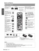 Предварительный просмотр 16 страницы Panasonic PT-F300E Operating Instructions Manual