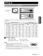 Предварительный просмотр 17 страницы Panasonic PT-F300E Operating Instructions Manual