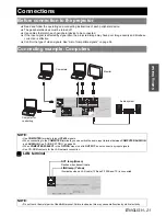 Предварительный просмотр 21 страницы Panasonic PT-F300E Operating Instructions Manual