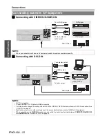 Предварительный просмотр 22 страницы Panasonic PT-F300E Operating Instructions Manual