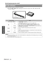 Предварительный просмотр 24 страницы Panasonic PT-F300E Operating Instructions Manual