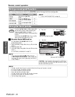 Предварительный просмотр 30 страницы Panasonic PT-F300E Operating Instructions Manual