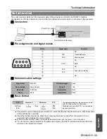 Предварительный просмотр 55 страницы Panasonic PT-F300E Operating Instructions Manual